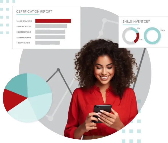 Certification Report