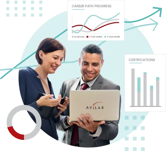 Career path progress