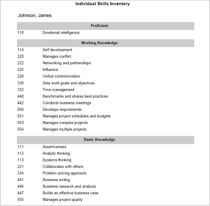 Individual Skills Inventory Report